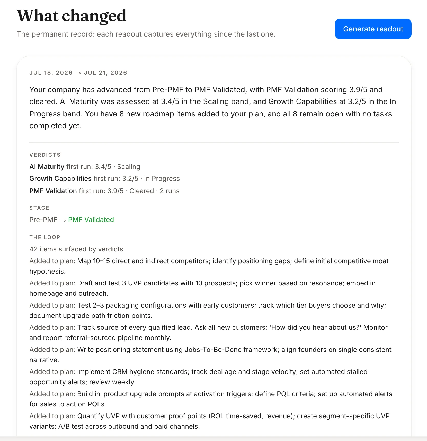 A “What changed” readout in Orbit3x: the period's verdicts, the stage advance, and every item added to the plan